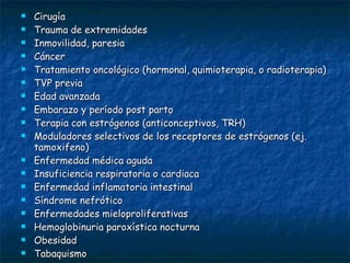 Cirugía Trauma de extremidades Inmovilidad, paresia Cáncer Tratamiento oncológico (hormonal, quimioterapia, o radioterapia) TVP previa Edad avanzada Embarazo y período post parto Terapia con estrógenos (anticonceptivos, TRH) Moduladores selectivos de los receptores de estrógenos (ej. tamoxifeno) Enfermedad médica aguda Insuficiencia respiratoria o cardiaca Enfermedad inflamatoria intestinal Síndrome nefrótico Enfermedades mieloproliferativas Hemoglobinuria paroxística nocturna Obesidad Tabaquismo Venas varicosas Cateterización venosa central Trombofilia hereditaria o adquirida 