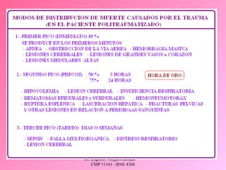 Dr. Eugenio Vargas Carbajal
CMP 11161 - RNE 4368
 