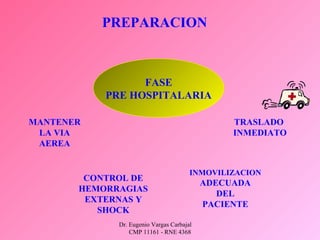 Dr. Eugenio Vargas Carbajal
CMP 11161 - RNE 4368
PREPARACION
FASE
PRE HOSPITALARIA
MANTENER
LA VIA
AEREA
CONTROL DE
HEMORRAGIAS
EXTERNAS Y
SHOCK
INMOVILIZACION
ADECUADA
DEL
PACIENTE
TRASLADO
INMEDIATO
 