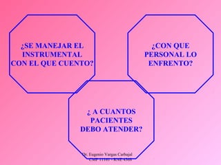 Dr. Eugenio Vargas Carbajal
CMP 11161 - RNE 4368
¿SE MANEJAR EL
INSTRUMENTAL
CON EL QUE CUENTO?
¿CON QUE
PERSONAL LO
ENFRENTO?
¿ A CUANTOS
PACIENTES
DEBO ATENDER?
 