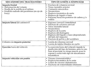 Dr. Eugenio Vargas Carbajal
CMP 11161 - RNE 4368
 