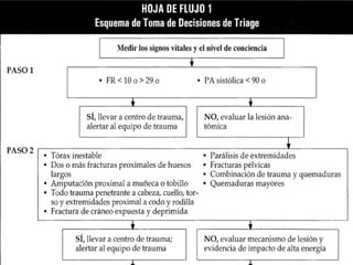 Dr. Eugenio Vargas Carbajal
CMP 11161 - RNE 4368
 