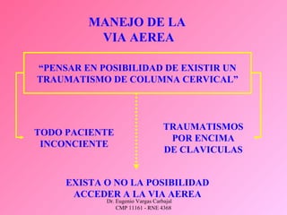 Dr. Eugenio Vargas Carbajal
CMP 11161 - RNE 4368
MANEJO DE LA
VIA AEREA
“PENSAR EN POSIBILIDAD DE EXISTIR UN
TRAUMATISMO DE COLUMNA CERVICAL”
TODO PACIENTE
INCONCIENTE
TRAUMATISMOS
POR ENCIMA
DE CLAVICULAS
EXISTA O NO LA POSIBILIDAD
ACCEDER A LA VIA AEREA
 