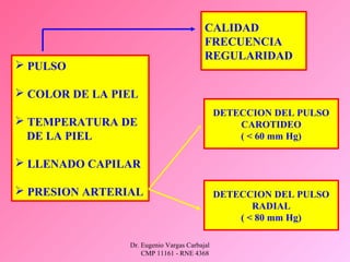 Dr. Eugenio Vargas Carbajal
CMP 11161 - RNE 4368
 PULSO
 COLOR DE LA PIEL
 TEMPERATURA DE
DE LA PIEL
 LLENADO CAPILAR
 PRESION ARTERIAL
DETECCION DEL PULSO
CAROTIDEO
( < 60 mm Hg)
DETECCION DEL PULSO
RADIAL
( < 80 mm Hg)
CALIDAD
FRECUENCIA
REGULARIDAD
 