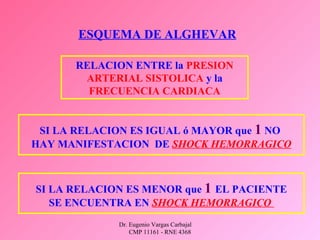 Dr. Eugenio Vargas Carbajal
CMP 11161 - RNE 4368
ESQUEMA DE ALGHEVAR
RELACION ENTRE la PRESION
ARTERIAL SISTOLICA y la
FRECUENCIA CARDIACA
SI LA RELACION ES IGUAL ó MAYOR que 1 NO
HAY MANIFESTACION DE SHOCK HEMORRAGICO
SI LA RELACION ES MENOR que 1 EL PACIENTE
SE ENCUENTRA EN SHOCK HEMORRAGICO
 
