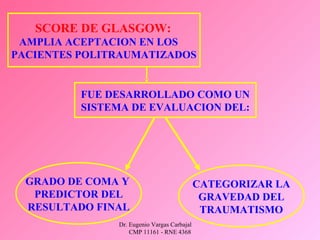Dr. Eugenio Vargas Carbajal
CMP 11161 - RNE 4368
SCORE DE GLASGOW:
AMPLIA ACEPTACION EN LOS
PACIENTES POLITRAUMATIZADOS
FUE DESARROLLADO COMO UN
SISTEMA DE EVALUACION DEL:
GRADO DE COMA Y
PREDICTOR DEL
RESULTADO FINAL
CATEGORIZAR LA
GRAVEDAD DEL
TRAUMATISMO
 