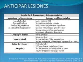 ANTICIPAR LESIONES Pryor J., Reilly P. Initial care of patient with blunt politrauma. Clin Orthop Related Res. Nº 422, May 2004; 30-36 Manual de Protocolos y actuación en urgencias. Complejo hospitalario de Toledo. Cap 14 