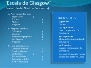 &quot;Escala de Glasgow“ (Evaluación del Nivel de Conciencia) A. Apertura de los ojos:  Espontánea  4 A la voz  3 Al dolor  2 Ninguna  1 B. Respuesta verbal:  Orientado  5 Confuso  4 Palabras inapropiadas  3 Incoherente  2 Ninguna  1 C. Respuesta motora:  Obedece órdenes  6 Localiza el dolor  5 Se defiende  4 Flexión al dolor  3 Extensión al dolor  2 No hay respuesta  1 Total de A + B + C  15   puntos   Normal 13 a 14 puntos Leve compromiso de conciencia 9 a 12 puntos  Moderado compromiso de conciencia 3 a 8 puntos  Severos compromiso de conciencia Los pacientes con la cuenta menor de 8 están en Coma 