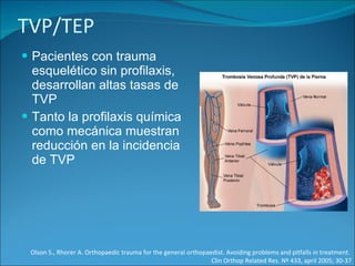 TVP/TEP Pacientes con trauma esquelético sin profilaxis, desarrollan altas tasas de TVP Tanto la profilaxis química como mecánica muestran reducción en la incidencia de TVP Olson S., Rhorer A. Orthopaedic trauma for the general orthopaedist. Avoiding problems and pitfalls in treatment.  Clin Orthop Related Res. Nº 433, april 2005; 30-37 