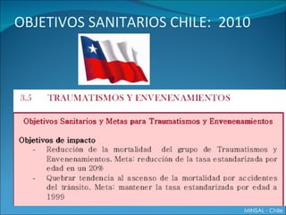 OBJETIVOS SANITARIOS CHILE:  2010 MINSAL - Chile 
