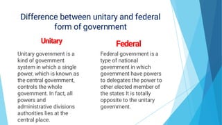 Difference between unitary and federal
form of government
Unitary
Unitary government is a
kind of government
system in which a single
power, which is known as
the central government,
controls the whole
government. In fact, all
powers and
administrative divisions
authorities lies at the
central place.
Federal
Federal government is a
type of national
government in which
government have powers
to delegates the power to
other elected member of
the states It is totally
opposite to the unitary
government.
 