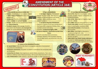 Comprehensive Overview of the Historical Background and Salient ...