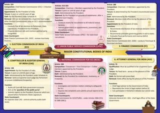 Comprehensive Overview of the Historical Background and Salient ...