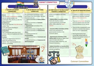Comprehensive Overview of the Historical Background and Salient ...