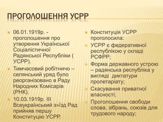 проголошення незалежності української народної республіки