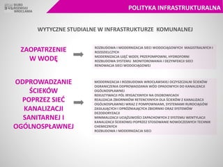Nowe Studium Wrocławia: Polityka Infrastrukturalna