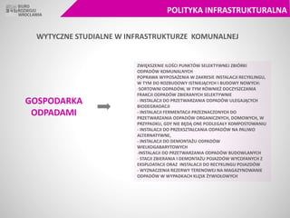 Nowe Studium Wrocławia: Polityka Infrastrukturalna