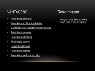 VANTAGENS                                 Desvantagem
• Resistência abrasiva                     PREÇO! PODE SER 40X MAIS
• Resistência a óleos e solventes          CARO QUE O POLIETILENO!.

• Capacidade de suportar grandes cargas
• Resistência ao corte
• Resistência climática
• Abatimento sonoro
• Longa durabilidade
• Resistência elétrica
• Resistência ao frio e ao calor
 