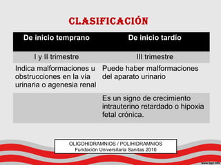CLASIFICACIóN
De inicio temprano De inicio tardío
I y II trimestre III trimestre
Indica malformaciones u
obstrucciones en la vía
urinaria o agenesia renal
Puede haber malformaciones
del aparato urinario
Es un signo de crecimiento
intrauterino retardado o hipoxia
fetal crónica.
OLIGOHIDRAMNIOS / POLIHIDRAMNIOS
Fundación Universitaria Sanitas 2010
 