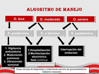 ALGorItmo de mANejo
O. severoO. severoO. moderadoO. moderadoO. leveO. leve
E. pretérminoE. pretérmino E. a términoE. a término E. postérminoE. postérmino
1. Vigilancia
ambulatoria
2. Maduración
pulmonar
3. Ultrasonido
semanal
1. Vigilancia
ambulatoria
2. Maduración
pulmonar
3. Ultrasonido
semanal
1.Hospitalización
2.Monitorización
electrónica
fetal continua
1.Hospitalización
2.Monitorización
electrónica
fetal continua
Interrupción del
embarazo
Interrupción del
embarazo
Guías clínicas de diagnóstico y tratamiento servicio de ginecoobstetricia.
Gobierno mexicano
Maduración pulmonarMaduración pulmonar
 