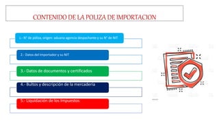 CONTENIDODE LAPOLIZA DEIMPORTACION
1.- N° de póliza, origen: aduana agencia despachante y su N° de NIT
2.- Datos del Importador y su NIT
3.- Datos de documentos y certificados
4.- Bultos y descripción de la mercadería
5.- Liquidación de los Impuestos
 