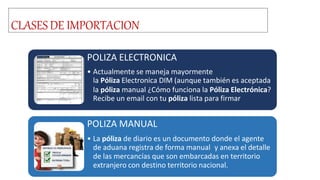 CLASES DE IMPORTACION
POLIZA ELECTRONICA
• Actualmente se maneja mayormente
la Póliza Electronica DIM (aunque también es aceptada
la póliza manual ¿Cómo funciona la Póliza Electrónica?
Recibe un email con tu póliza lista para firmar
POLIZA MANUAL
• La póliza de diario es un documento donde el agente
de aduana registra de forma manual y anexa el detalle
de las mercancías que son embarcadas en territorio
extranjero con destino territorio nacional.
 