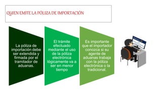 QUIENEMITELAPÓLIZADE IMPORTACIÓN
La póliza de
importación debe
ser extendida y
firmada por el
tramitador de
aduanas.
El trámite
efectuado
mediante el uso
de la póliza
electrónica
lógicamente va a
ser en menor
tiempo
Es importante
que el importador
conozca si su
agente de
aduanas trabaja
con la póliza
electrónica o la
tradicional.
 