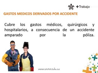 GASTOS MEDICOS DERIVADOS POR ACCIDENTE 
Cubre los gastos médicos, quirúrgicos y 
hospitalarios, a consecuencia de un accidente 
amparado por la póliza. 
 