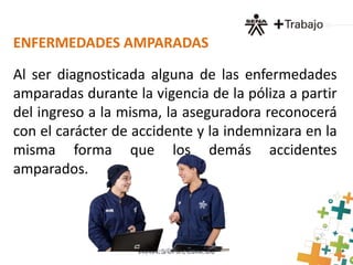 ENFERMEDADES AMPARADAS 
Al ser diagnosticada alguna de las enfermedades 
amparadas durante la vigencia de la póliza a partir 
del ingreso a la misma, la aseguradora reconocerá 
con el carácter de accidente y la indemnizara en la 
misma forma que los demás accidentes 
amparados. 
 