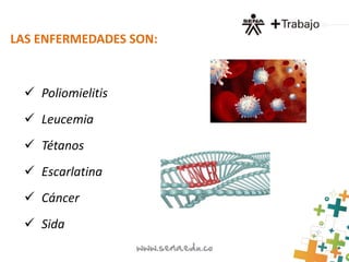 LAS ENFERMEDADES SON: 
 Poliomielitis 
 Leucemia 
 Tétanos 
 Escarlatina 
 Cáncer 
 Sida 
 