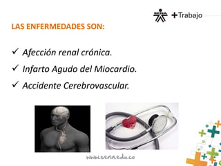 LAS ENFERMEDADES SON: 
 Afección renal crónica. 
 Infarto Agudo del Miocardio. 
 Accidente Cerebrovascular. 
 