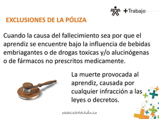 EXCLUSIONES DE LA PÓLIZA 
Cuando la causa del fallecimiento sea por que el 
aprendiz se encuentre bajo la influencia de bebidas 
embriagantes o de drogas toxicas y/o alucinógenas 
o de fármacos no prescritos medicamente. 
La muerte provocada al 
aprendiz, causada por 
cualquier infracción a las 
leyes o decretos. 
 