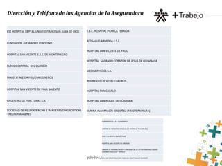 Dirección y Teléfono de las Agencias de la Aseguradora 
ESE HOSPITAL DEPTAL UNIVERSITARIO SAN JUAN DE DIOS 
FUNDACIÓN ALEJANDRO LONDOÑO 
HOSPITAL SAN VICENTE E.S.E. DE MONTENEGRO 
CLÍNICA CENTRAL DEL QUINDÍO 
MARELVI ALEIDA FIGUERA CISNEROS 
HOSPITAL SAN VICENTE DE PAUL SALENTO 
CF CENTRO DE FRACTURAS S.A. 
SOCIEDAD DE NEUROCIENCIAS E IMÁGENES DIAGNOSTICAS 
- NEUROIMAGENES 
E.S.E. HOSPITAL PIO X LA TEBAIDA 
REDSALUD ARMENIA E.S.E. 
HOSPITAL SAN VICENTE DE PAUL 
HOSPITAL SAGRADO CORAZÓN DE JESUS DE QUIMBAYA 
MEDISERVICIOS S.A. 
RODRIGO ECHEVERRI CUADROS 
HOSPITAL SAN CAMILO 
HOSPITAL SAN ROQUE DE CÓRDOBA 
JIMENA ALBARRACÍN ORDOÑEZ (FISIOTERAPEUTA) 
PARAMÉDICOS S.A. - QUINDIMAG 
CENTRO DE IMÁGENES MEDICAS DE ARMENIA "CIMAR" (RX) 
HOSPITAL SANTA ANA DE PIJAO 
HOSPITAL SAN VICENTE DE CIRCASIA 
UNIDAD DE REHABILITACIÓN Y PREVENCIÓN DE LA ENFERMEDAD CARDIO-CEREBRO- 
VASCULAR "URPECV" 
CAJA DE COMPENSACION FAMILIAR COMFENALCO QUINDIO 
 