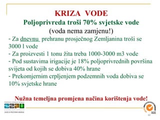 KRIZA VODE
     Poljoprivreda troši 70% svjetske vode
             (voda nema zamjenu!)
- Za dnevnu prehranu prosječnog Zemljanina troši se
3000 l vode
- Za proizvesti 1 tonu žita treba 1000-3000 m3 vode
- Pod sustavima irigacije je 18% poljoprivrednih površina
svijeta od kojih se dobiva 40% hrane
- Prekomjernim crpljenjem podzemnih voda dobiva se
10% svjetske hrane

  Nužna temeljna promjena načina korištenja vode!

                                                       11
 