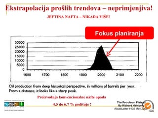 Ekstrapolacija prošlih trendova – neprimjenjiva!
               JEFTINA NAFTA – NIKADA VIŠE!



                                            Fokus planiranja




          Proizvodnja konvencionalne nafte opada
                                                     The Petroleum Plateau
                  4,5 do 6,7 % godišnje !             By Richard Heinberg
                                                   (MuseLetter #135 May 2003)
 