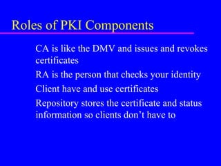 Roles of PKI Components
CA is like the DMV and issues and revokes
certificates
RA is the person that checks your identity
Client have and use certificates
Repository stores the certificate and status
information so clients don’t have to

 