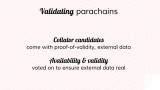 Validating parachains
Collator candidates
come with proof-of-validity, external data
Availability & validity
voted on to ensure external data real
 
