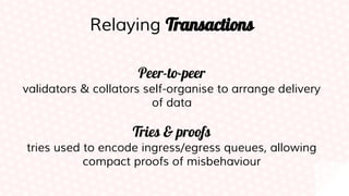 Relaying Transactions
Peer-to-peer
validators & collators self-organise to arrange delivery
of data
Tries & proofs
tries used to encode ingress/egress queues, allowing
compact proofs of misbehaviour
 