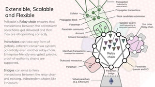 Polkadot’s Relay-chain ensures that
transactions between the constituent
parachains get delivered and that
they are all operating correctly.
Parachains can take any form of
globally-coherent consensus system;
potentially even another relay-chain.
Enterprise-friendly encrypted, private,
proof-of-authority chains are
supported.
Bridges can exist to ferry
transactions between the relay chain
and existing, independent chains like
Ethereum.
Extensible, Scalable
and Flexible
 