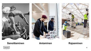 Sanoittaminen
9
Antaminen Rajaaminen
HKM/Heinonen
 