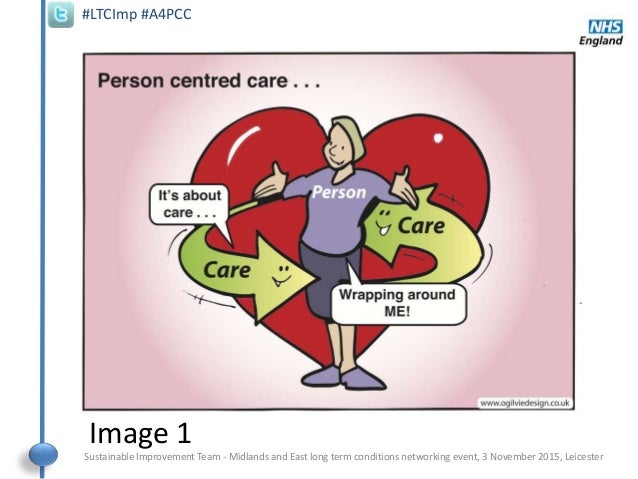 essay on person centred care According to bob price, a nurse academic writing for the nursing standard in 2006, ‘the term person-centred care is usedto indicate a strong interest in the. essay on person centred care According to bob price, a nurse academic writing for the nursing standard in 2006, ‘the term person-centred care is usedto indicate a strong interest in the.