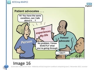 Sustainable Improvement Team - Midlands and East long term conditions networking event, 3 November 2015, Leicester
#LTCImp #A4PCC
Image 16
 