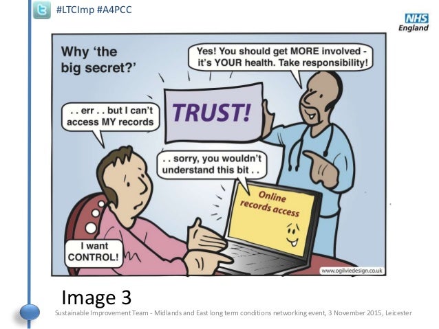 Person centred care final Poll