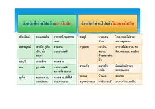 F                  F           ก               ก                    F                               F       F             ก               ก

    F                                      ก       ,                                                            ,               ก ,                   F       ,

        F            F ,                        ,                      ก                                    ,                                 F          ,
                ก,                             ก                                                        ,                        ,                    , ก ก
                                                                                            F
            ก             F                                                             F
            ก                                  ก           ,               กF                                                         F           F
                                                                                        ก
ก                             ก,                       ,           F                            F                               ก ก
                      ˁ                F                                        ก                   F                   F        ก        F ,
 