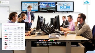 More than 80 dedicated employees.
A 30min response and 12h solution
24/7 service in 7 world languages
(soon more)
A new opportunity to be the best.
 