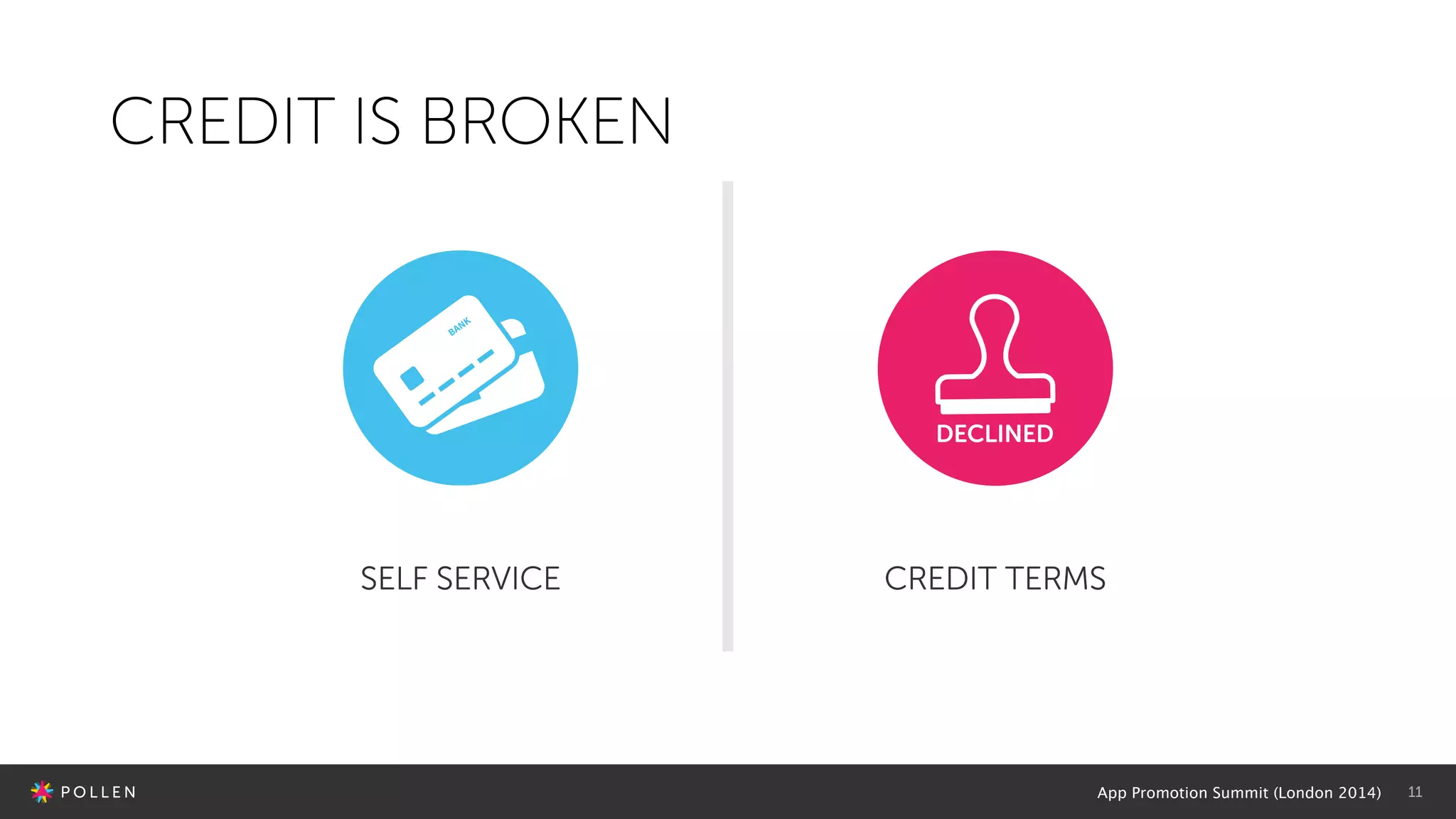 App Promotion Summit (London 2014) 11
CREDIT IS BROKEN
SELF SERVICE CREDIT TERMS