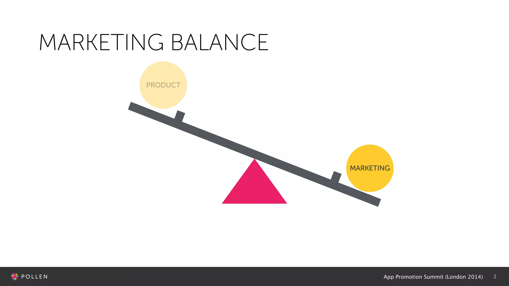 App Promotion Summit (London 2014) 3
MARKETING BALANCE
PRODUCT
MARKETING