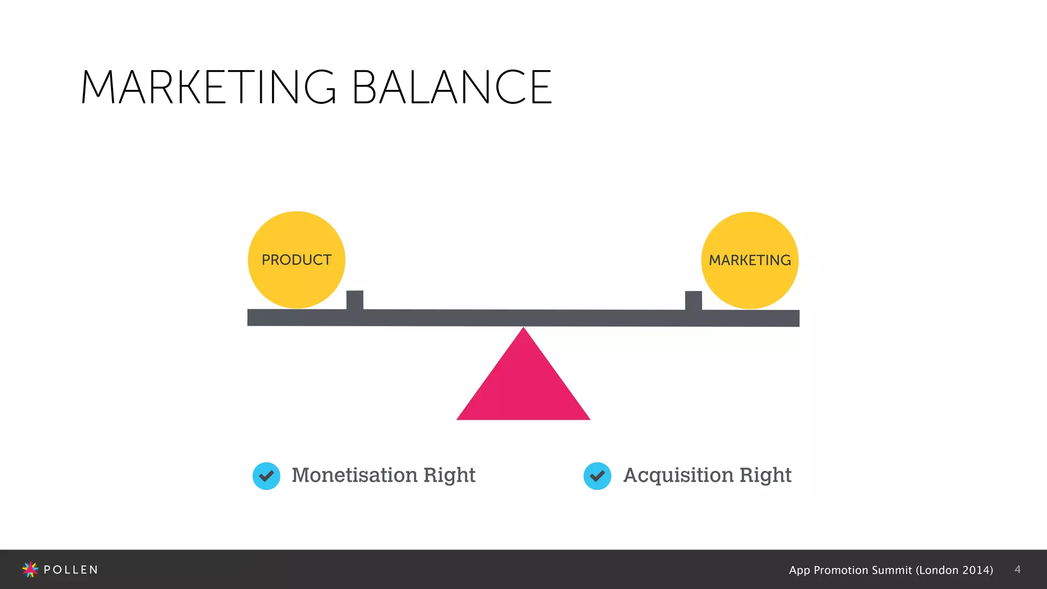 App Promotion Summit (London 2014) 4
MARKETING BALANCE
PRODUCT MARKETING
Monetisation Right Acquisition Right