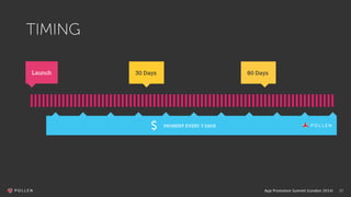 App Promotion Summit (London 2014) 10
TIMING
Launch 30 Days 60 Days
!
PAYMENT EVERY 7 DAYS$
 