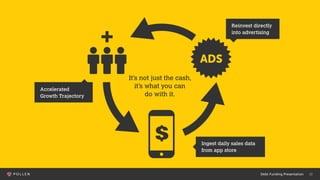 Debt Funding Presentation 13
It’s not just the cash,
it’s what you can
do with it.
Ingest daily sales data
from app store
Reinvest directly
into advertising
Accelerated
Growth Trajectory
 